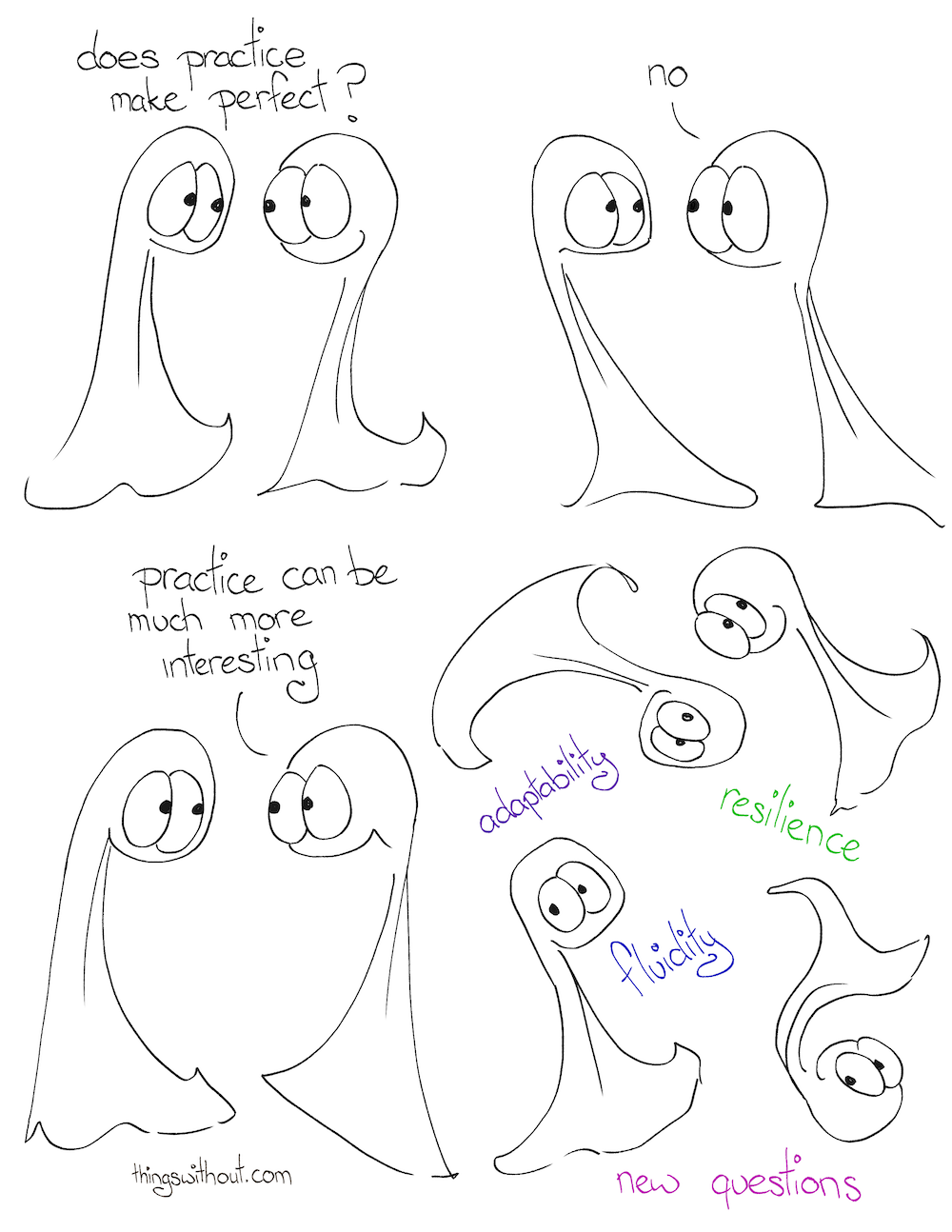 thingswithout.com cartoon, Thing 1: does practice make perfect? Thing 2: no. Things 2: practice can be much more interesting. Words float in the air as the Things dance, adaptability, resilience, fluidity, new questions