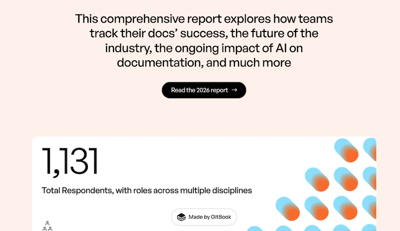 The state of the docs comprehensive report explores how teams track their docs' success, the future of the industry, the ongoing impact of AI on documentation, and much more. Read the 2026 report. 1,131 total respondents, with roles across multiple disciplines. Made by GitBook